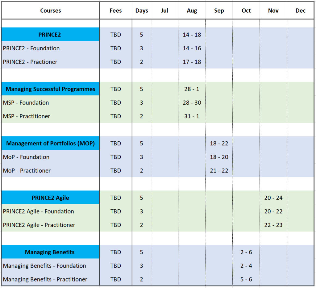 Preliminary List of Courses/Pricing/Schedule